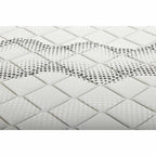 Splendor Mattress