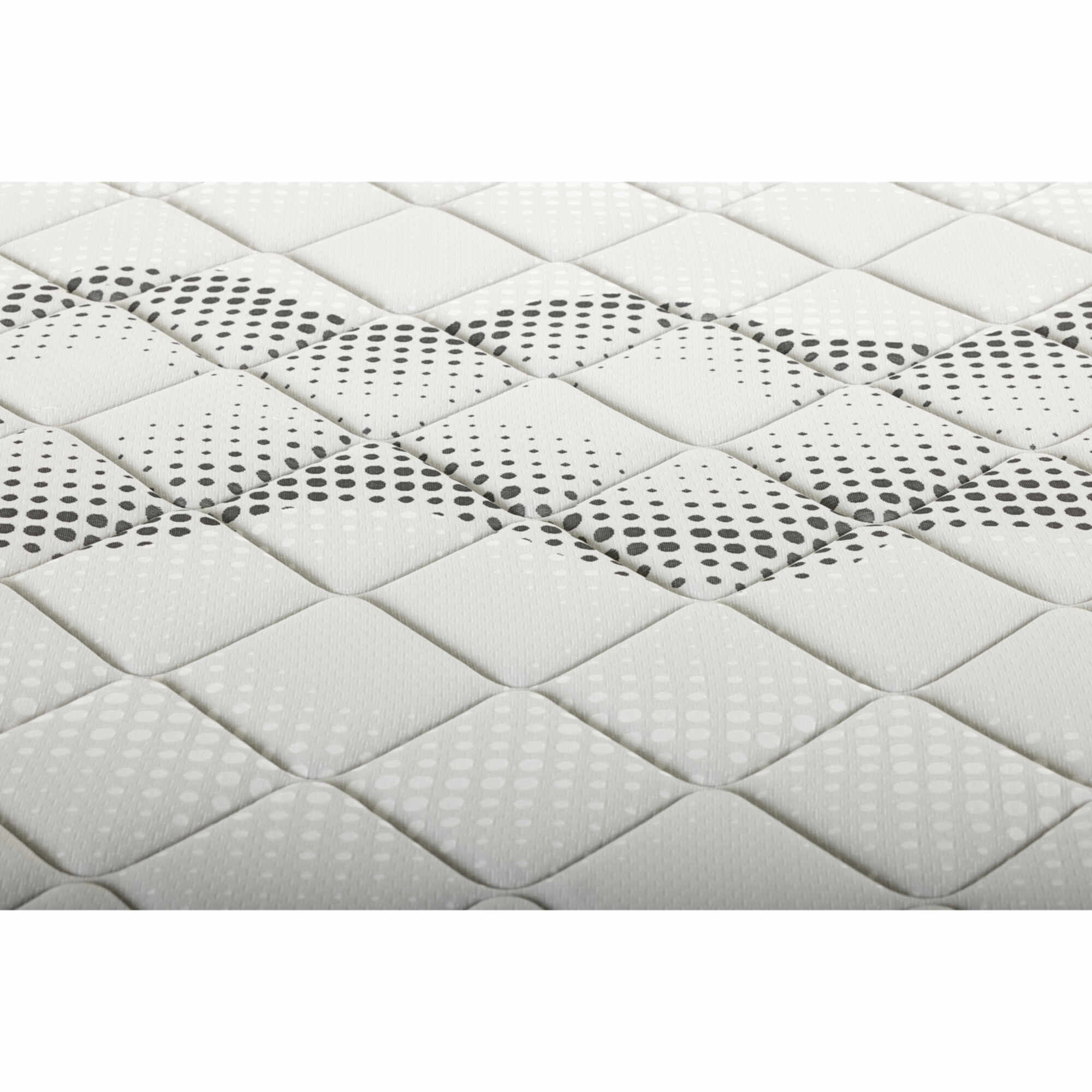 Splendor Mattress