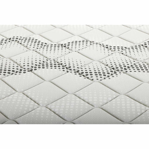 Splendor Mattress