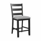 Martin 5PC Counter Set