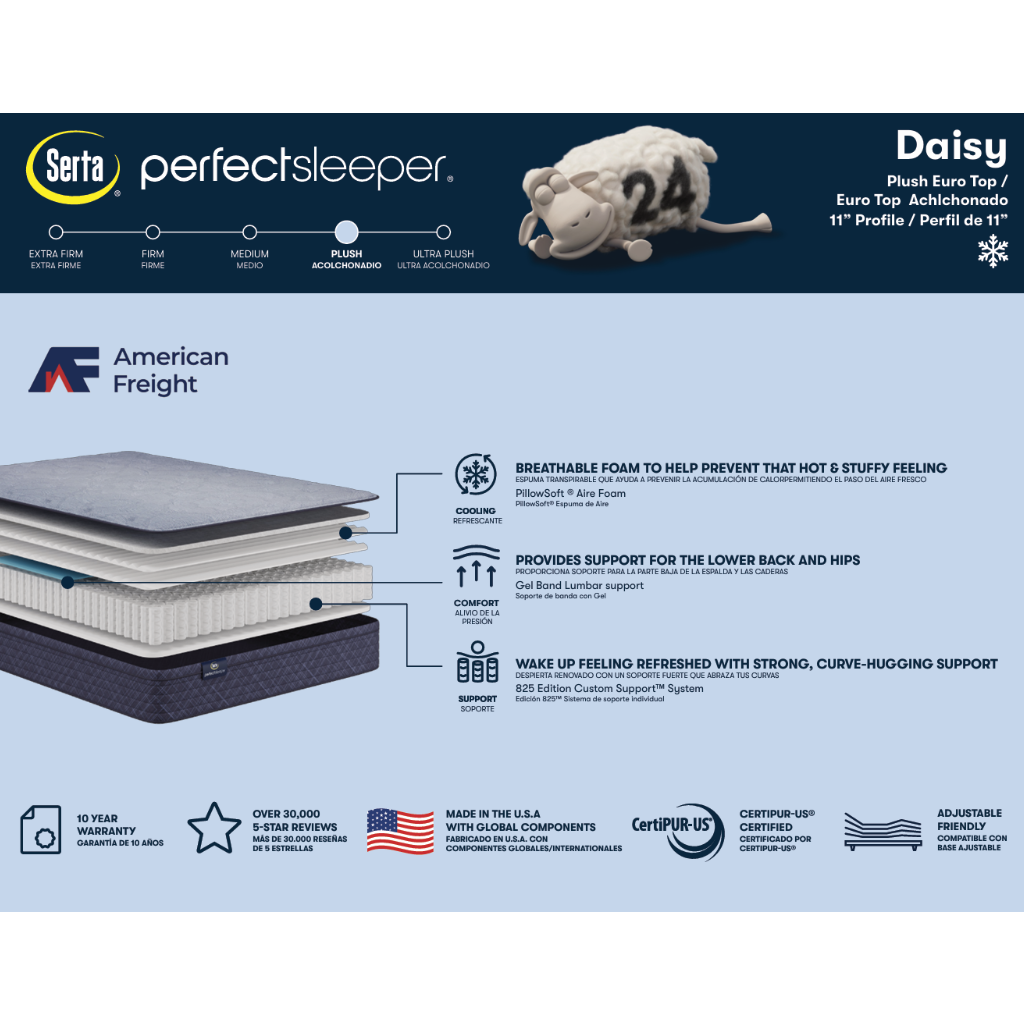 Serta® Daisy 11" Plush Eurtop Mattress