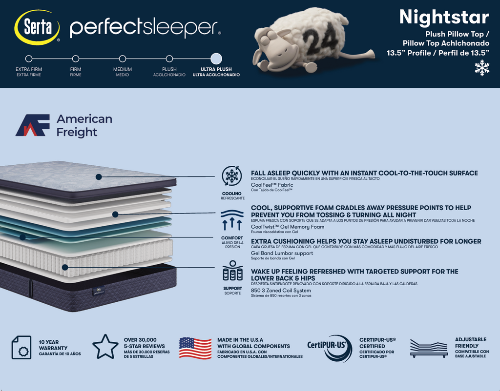 Serta® Perfect Sleeper Nightstar 13.5" Ultra Plush Pillowtop Mattress