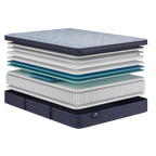 Serta® Perfect Sleeper Nightstar 13.5" Ultra Plush Pillowtop Mattress