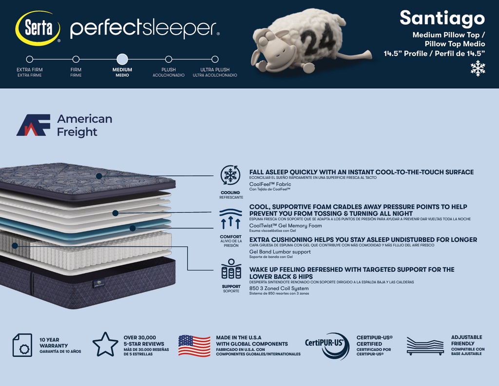 Serta® Perfect Sleeper Santiago 14.5" Medium Pillowtop Mattress