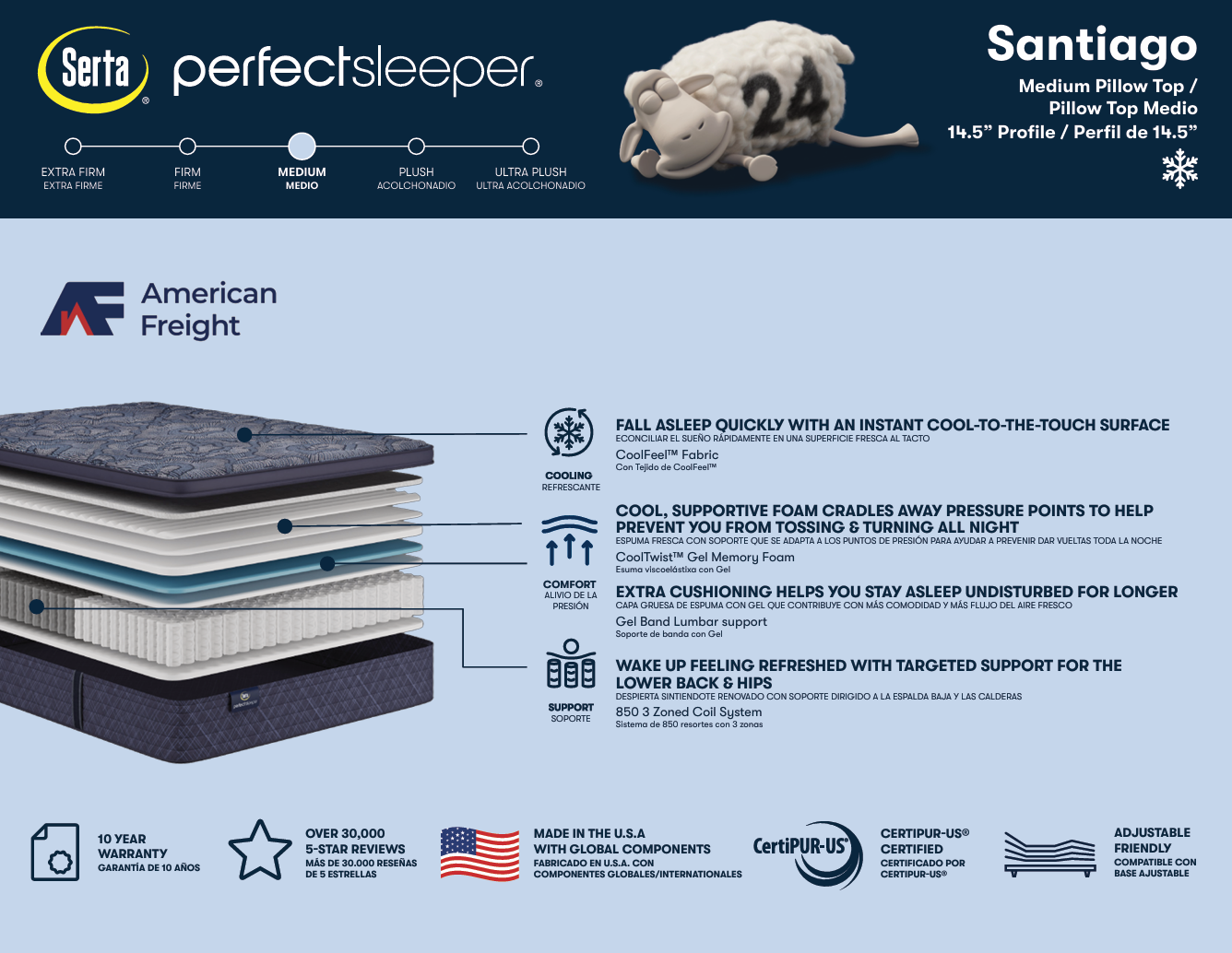 Serta® Perfect Sleeper Santiago 14.5" Medium Pillowtop Mattress